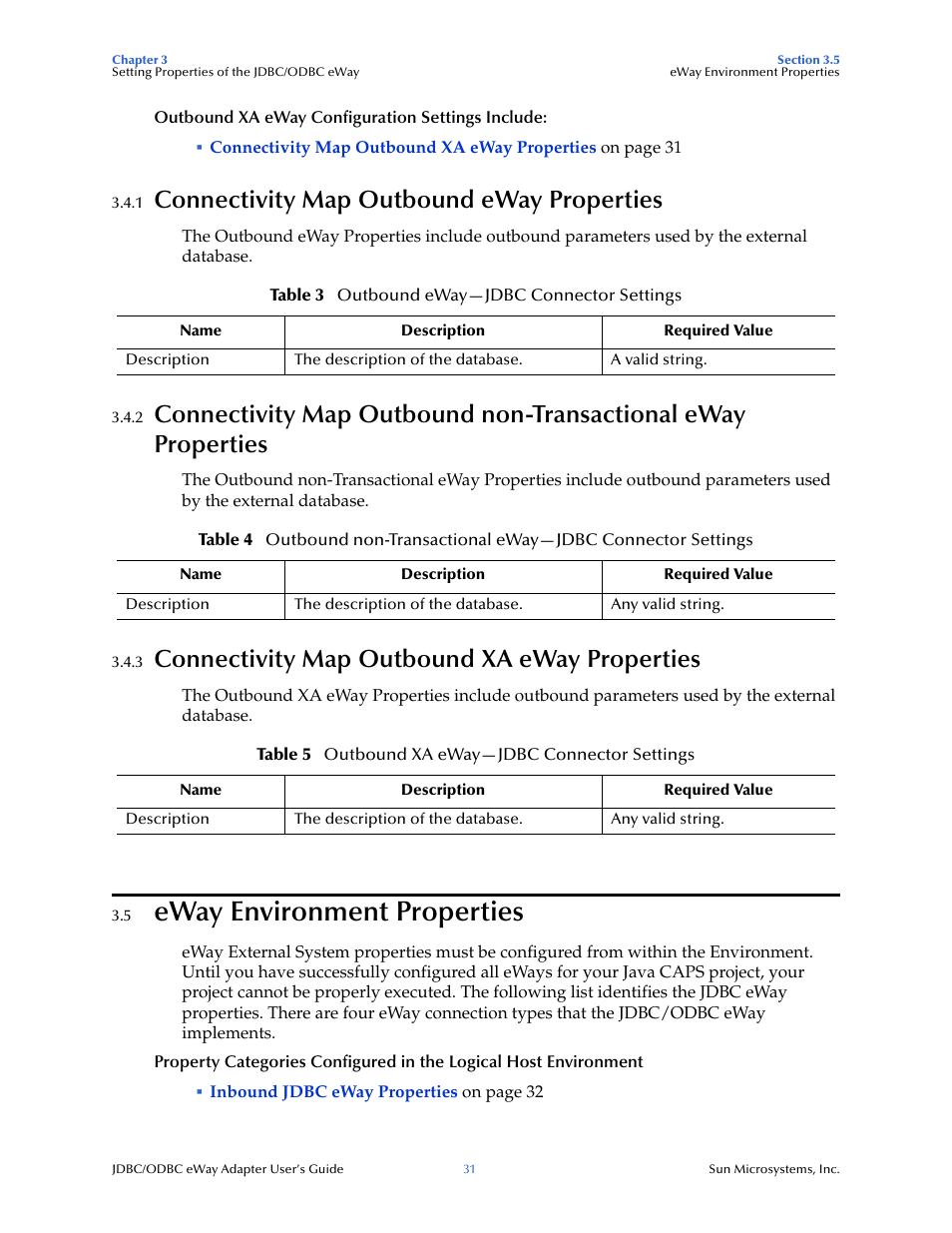 1 connectivity map outbound eway properties, 3 connectivity map outbound xa eway properties, 5 eway environment properties | Connectivity map outbound eway properties, Connectivity map outbound xa eway properties, Eway environment properties | Sun Microsystems eWay JDBC/ODBC Adapter User Manual | Page 31 / 133