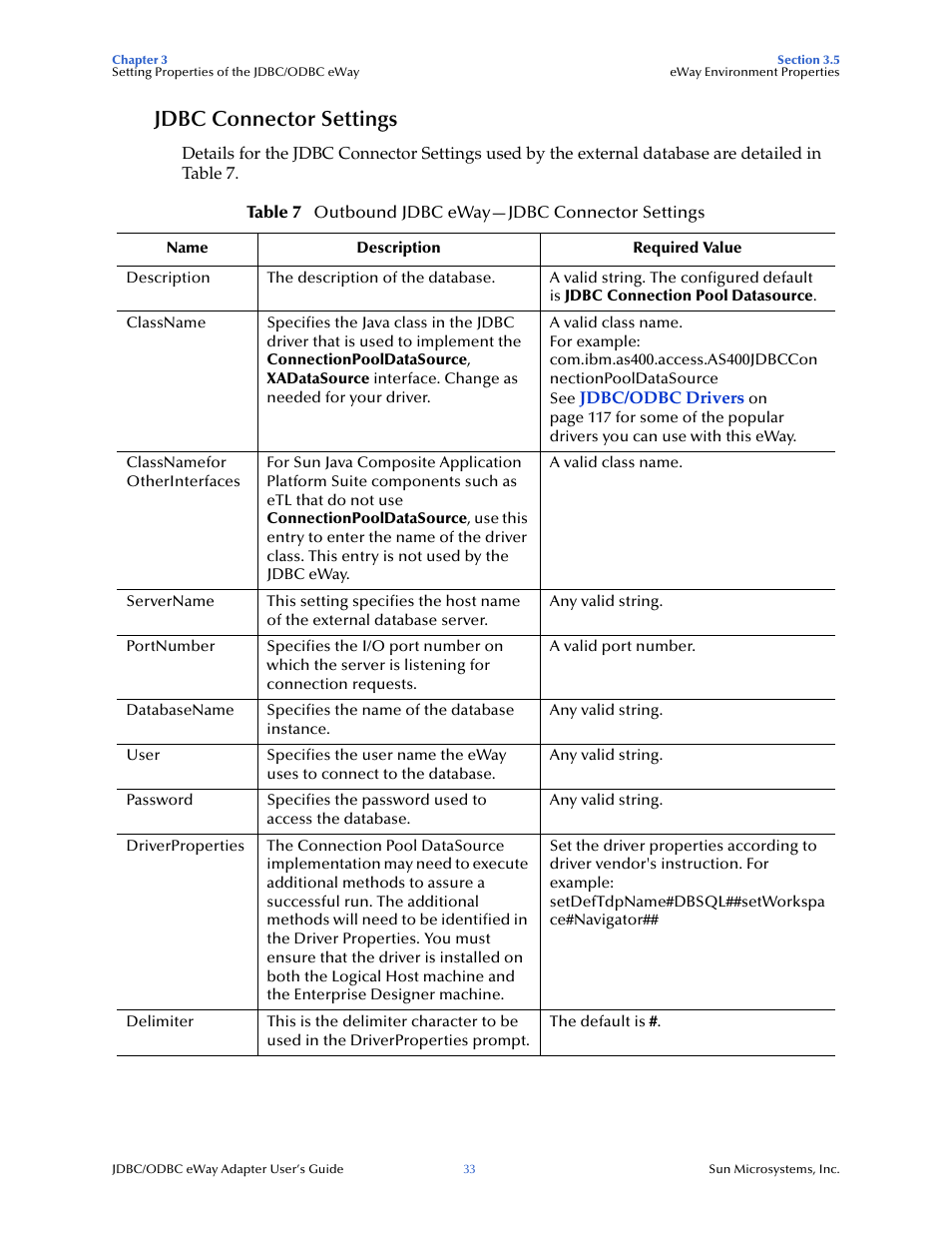 Jdbc connector settings | Sun Microsystems eWay JDBC/ODBC Adapter User Manual | Page 33 / 133