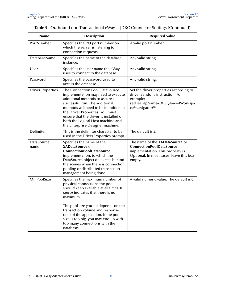 Sun Microsystems eWay JDBC/ODBC Adapter User Manual | Page 36 / 133