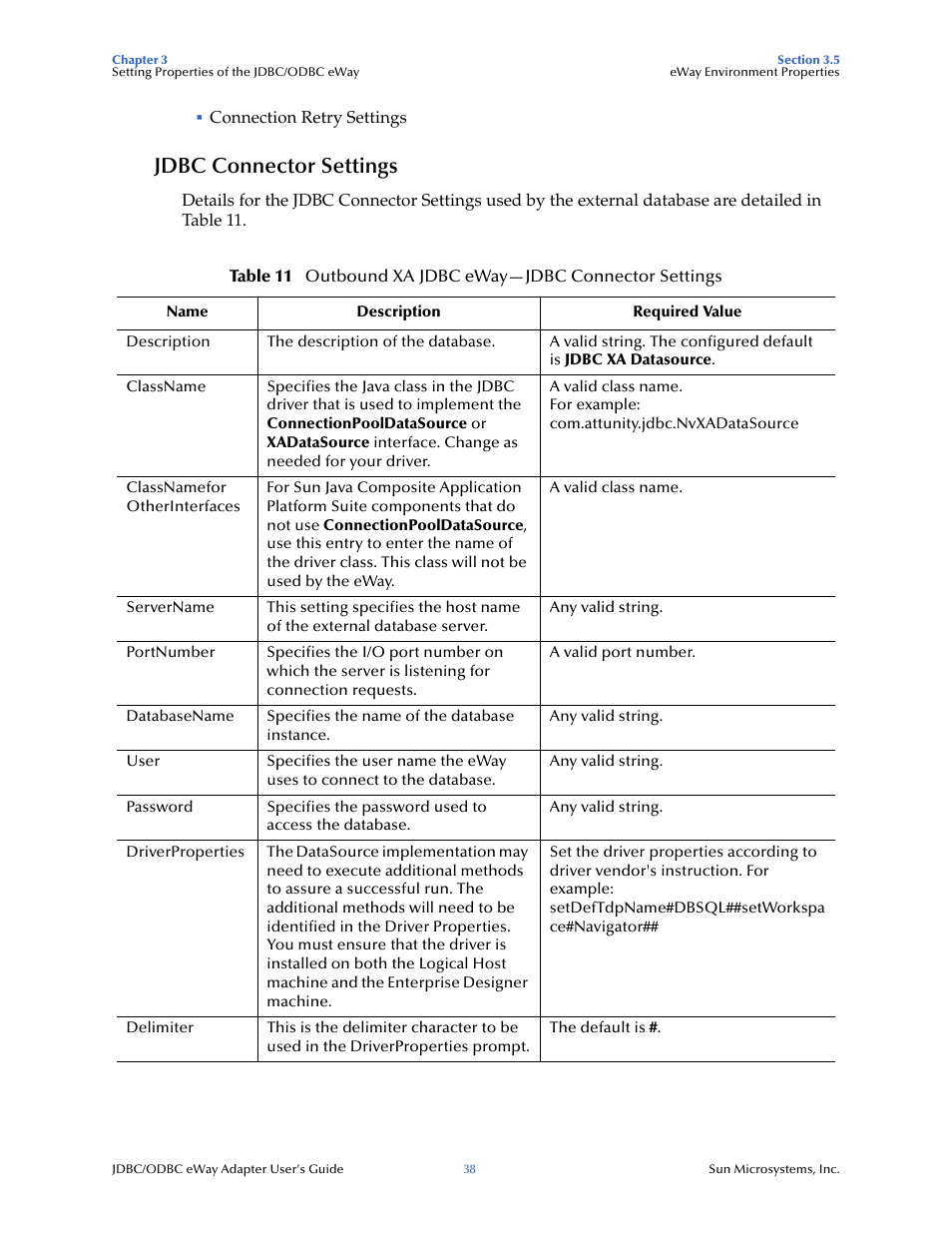 Jdbc connector settings | Sun Microsystems eWay JDBC/ODBC Adapter User Manual | Page 38 / 133