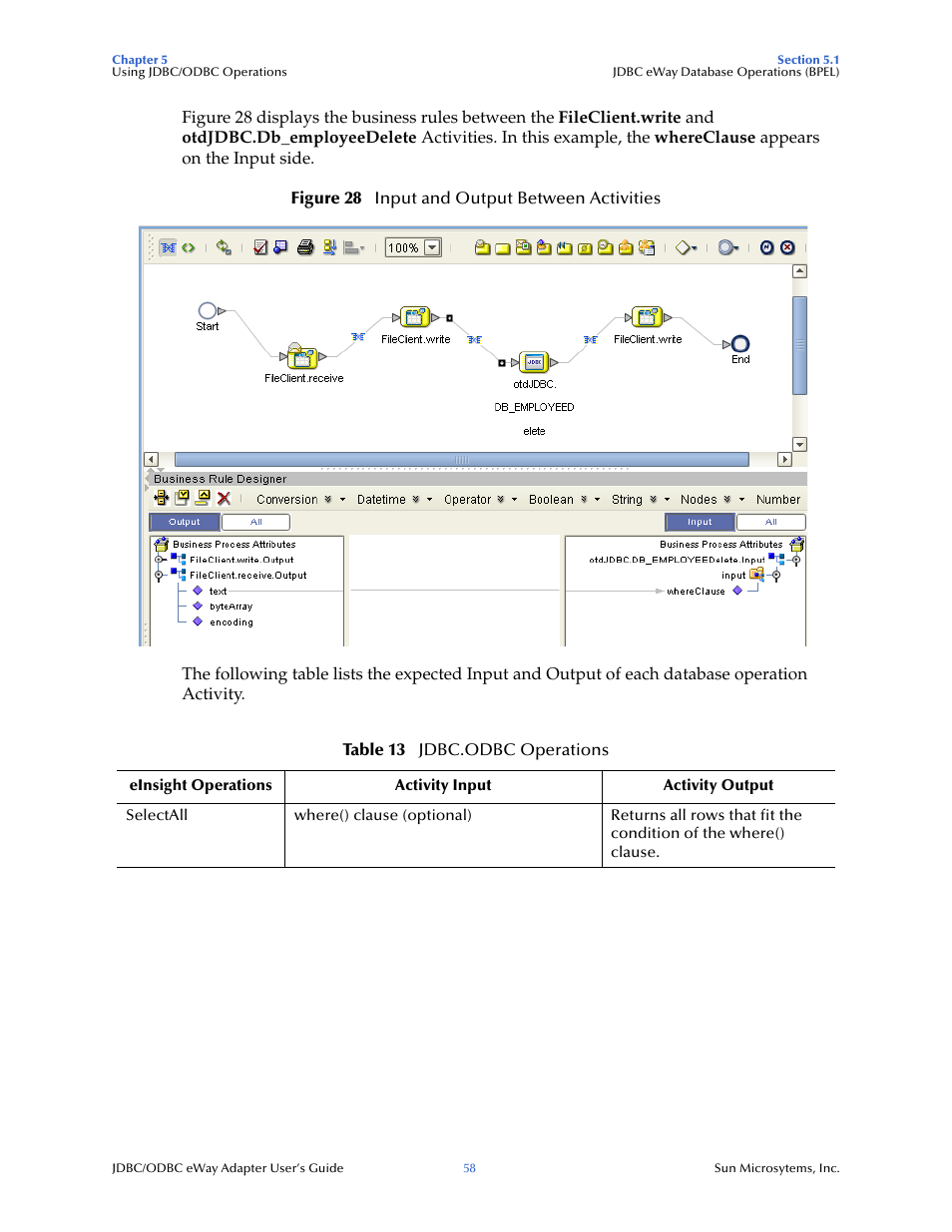 Sun Microsystems eWay JDBC/ODBC Adapter User Manual | Page 58 / 133