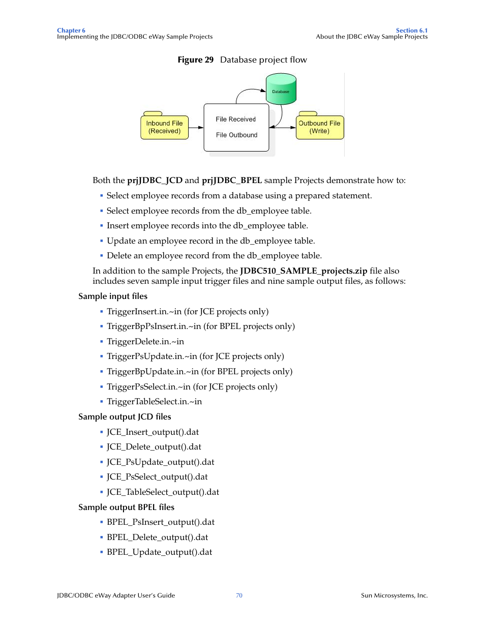 Sun Microsystems eWay JDBC/ODBC Adapter User Manual | Page 70 / 133