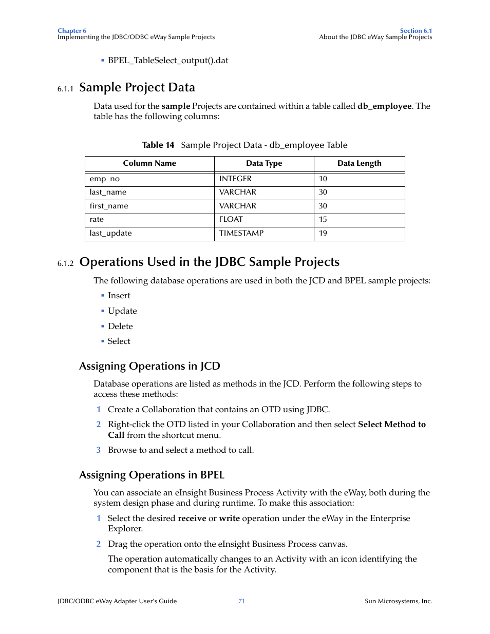 1 sample project data, 2 operations used in the jdbc sample projects, Assigning operations in jcd | Assigning operations in bpel, Sample project data, Operations used in the jdbc sample projects | Sun Microsystems eWay JDBC/ODBC Adapter User Manual | Page 71 / 133