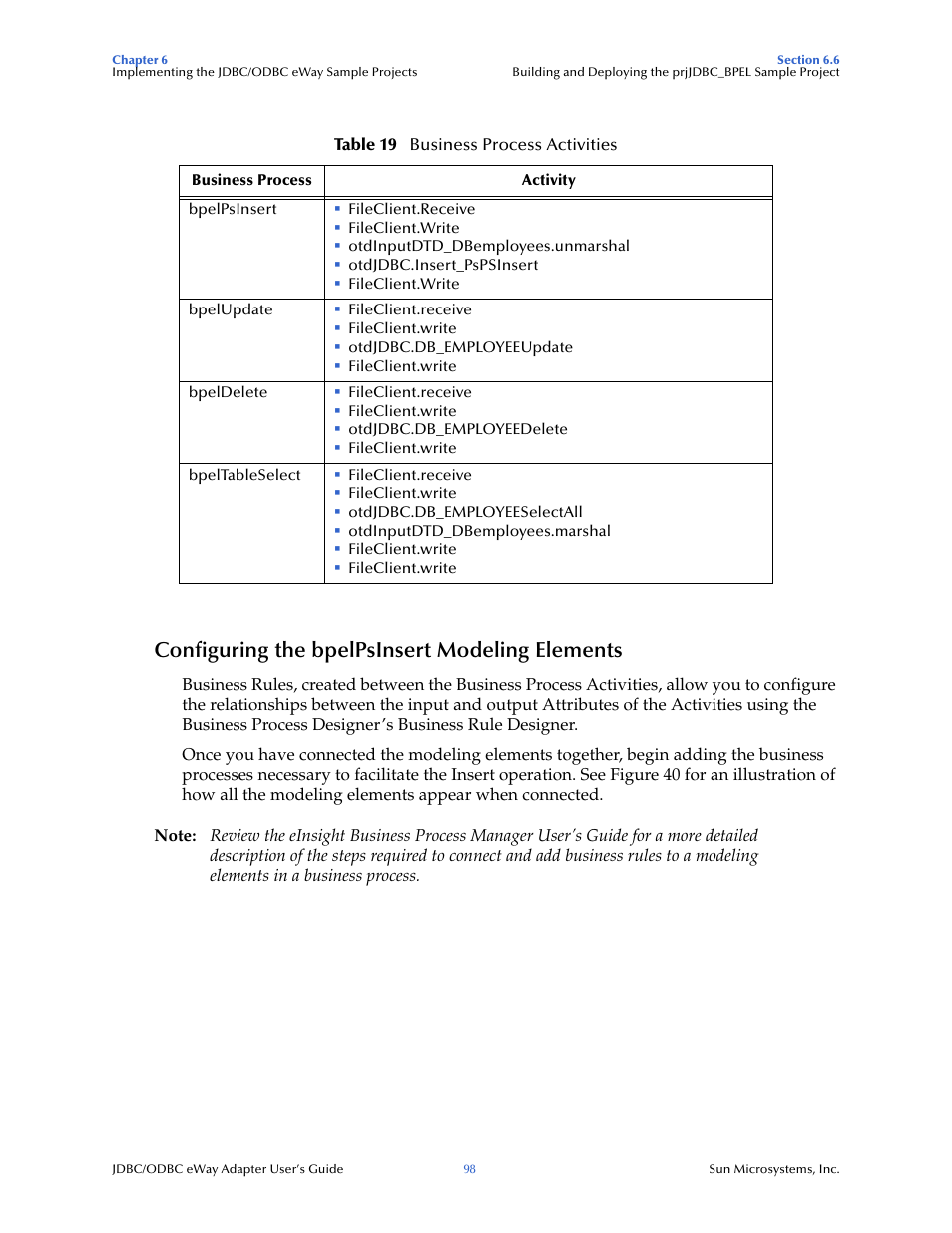 Configuring the bpelpsinsert modeling elements | Sun Microsystems eWay JDBC/ODBC Adapter User Manual | Page 98 / 133