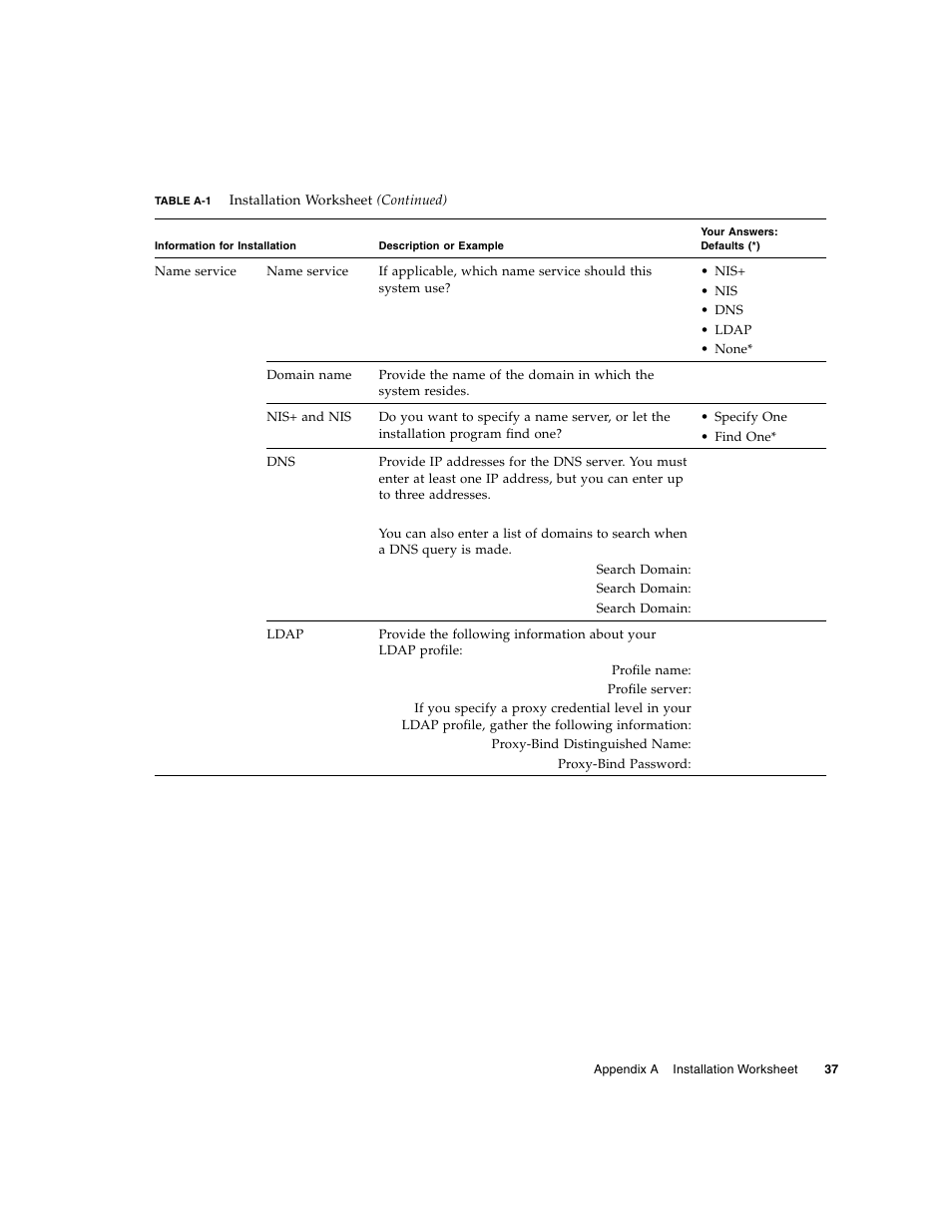 Sun Microsystems X6450 User Manual | Page 47 / 50