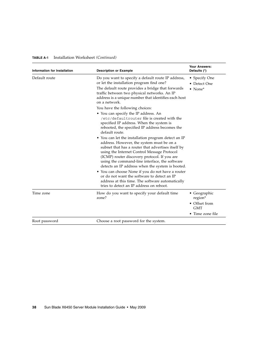 Sun Microsystems X6450 User Manual | Page 48 / 50