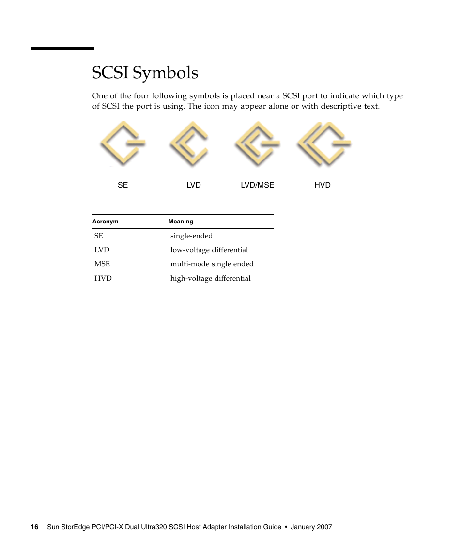 Scsi symbols | Sun Microsystems LSI22320-SR User Manual | Page 26 / 48