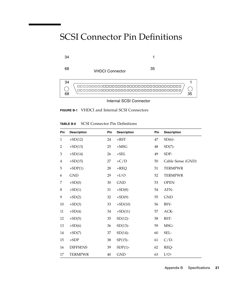 Scsi connector pin definitions | Sun Microsystems LSI22320-SR User Manual | Page 31 / 48