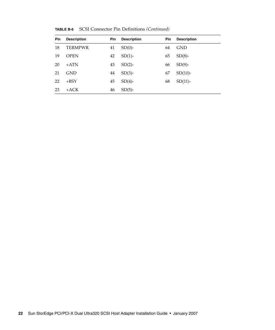 Sun Microsystems LSI22320-SR User Manual | Page 32 / 48