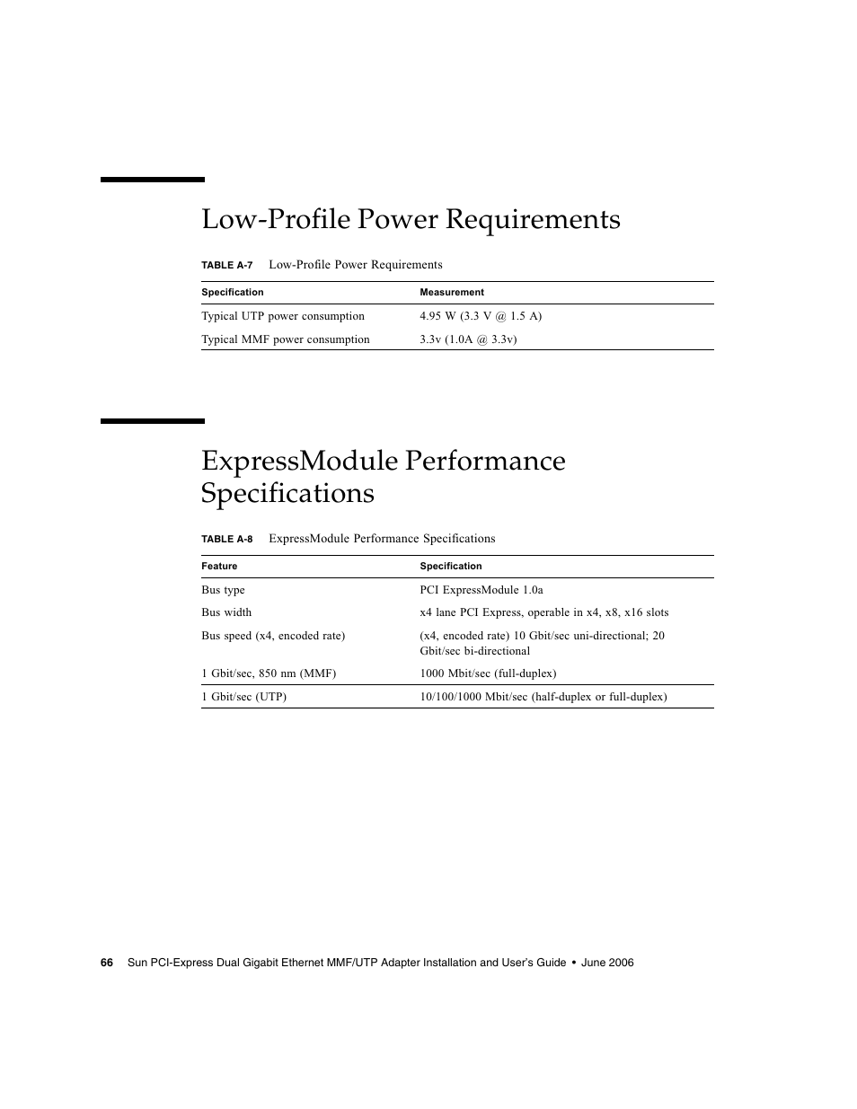 Low-profile power requirements, Expressmodule performance specifications | Sun Microsystems Ethernet MMF/UTP Adapter User Manual | Page 100 / 122