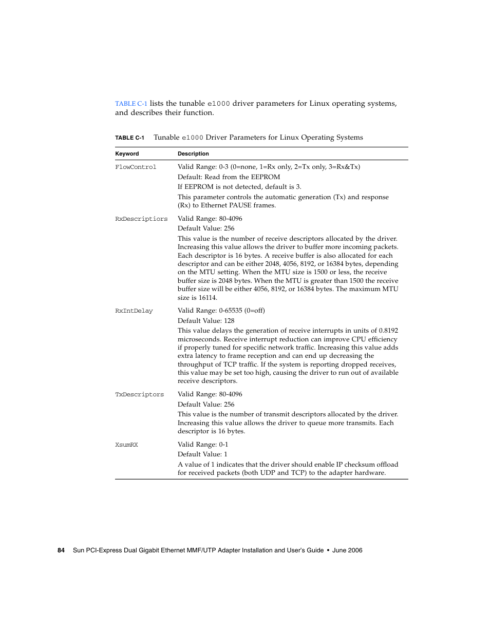 Sun Microsystems Ethernet MMF/UTP Adapter User Manual | Page 118 / 122