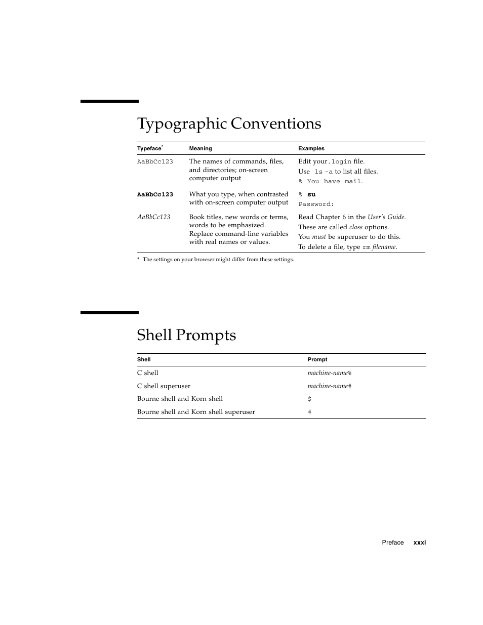 Typographic conventions shell prompts | Sun Microsystems Ethernet MMF/UTP Adapter User Manual | Page 31 / 122