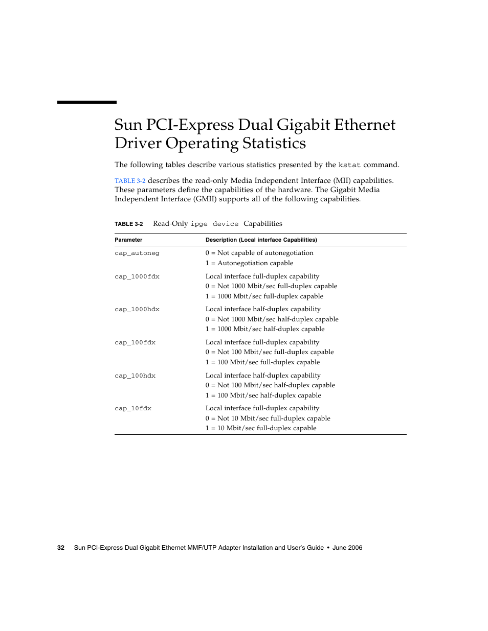 Sun Microsystems Ethernet MMF/UTP Adapter User Manual | Page 66 / 122