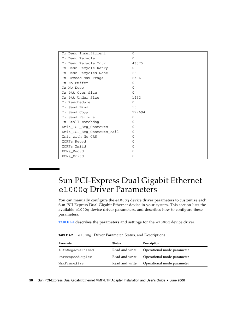 Sun pci-express dual gigabit ethernet e1000g | Sun Microsystems Ethernet MMF/UTP Adapter User Manual | Page 84 / 122