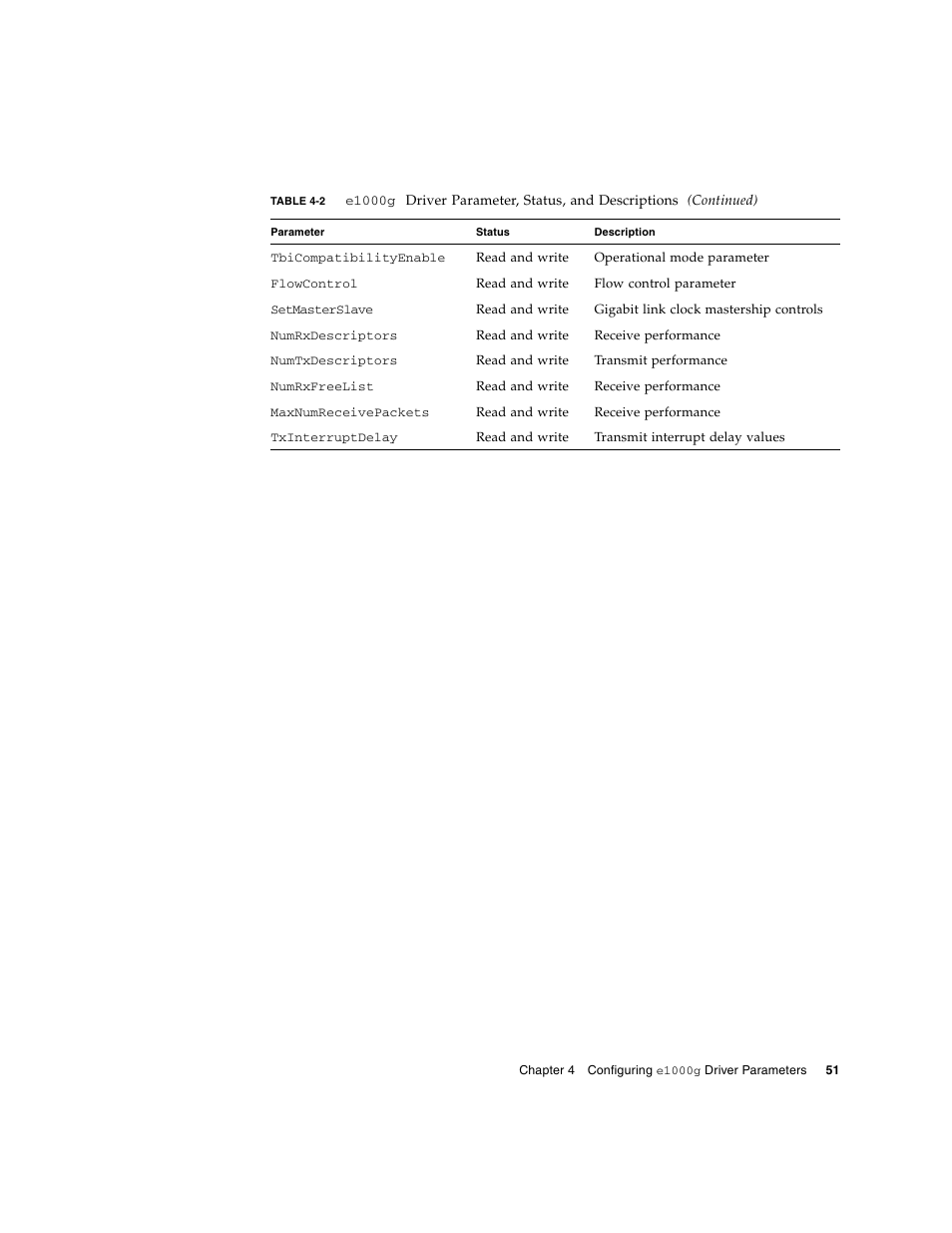 Sun Microsystems Ethernet MMF/UTP Adapter User Manual | Page 85 / 122