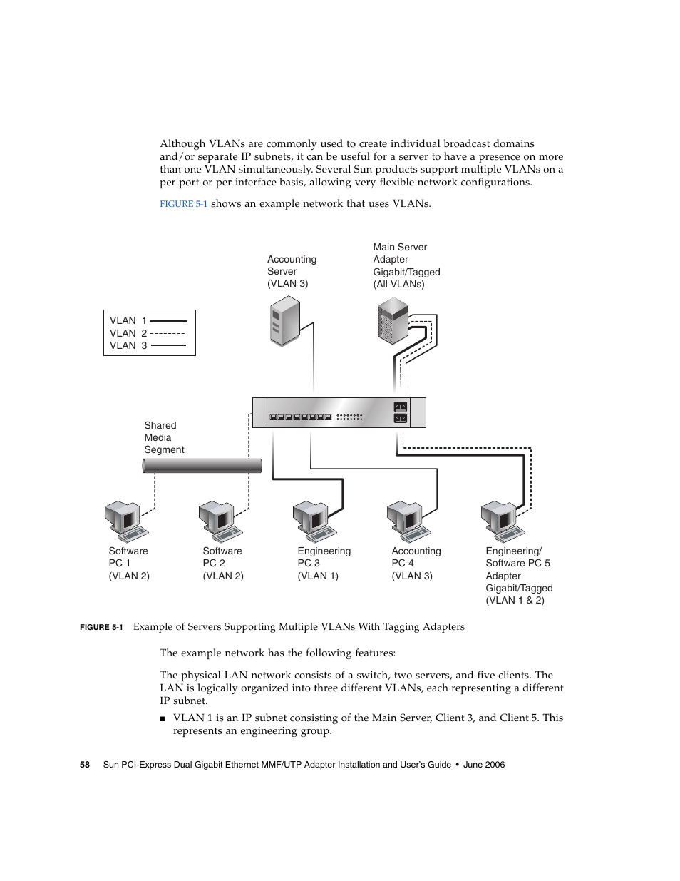 Sun Microsystems Ethernet MMF/UTP Adapter User Manual | Page 92 / 122