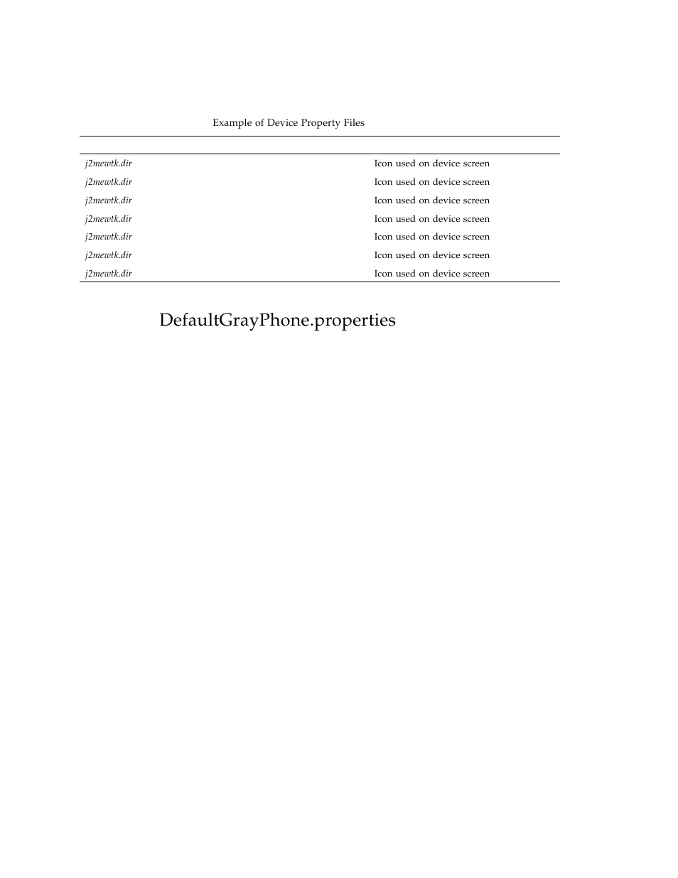 Defaultgrayphone.properties | Sun Microsystems Computer Accessories User Manual | Page 60 / 78
