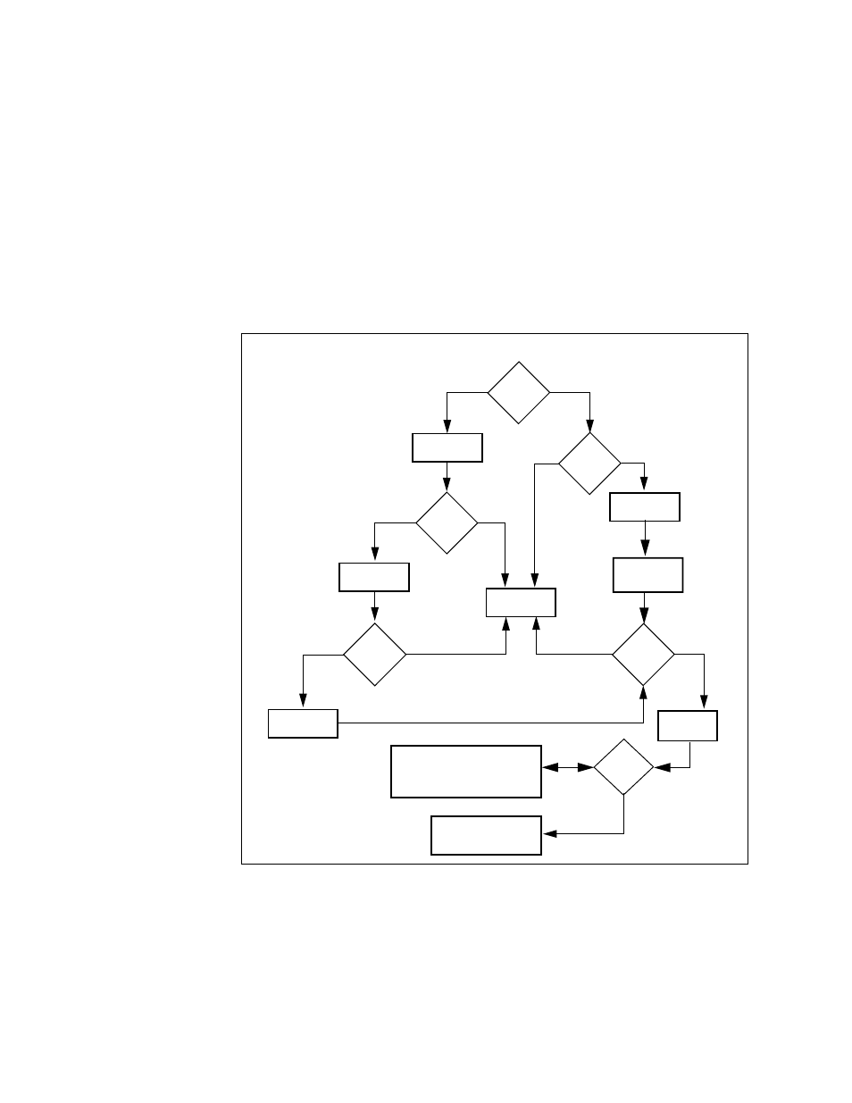 When to use the tools, Problem analysis, Solaris oe firmware | Sun Microsystems SUN FIRE 280R User Manual | Page 101 / 256