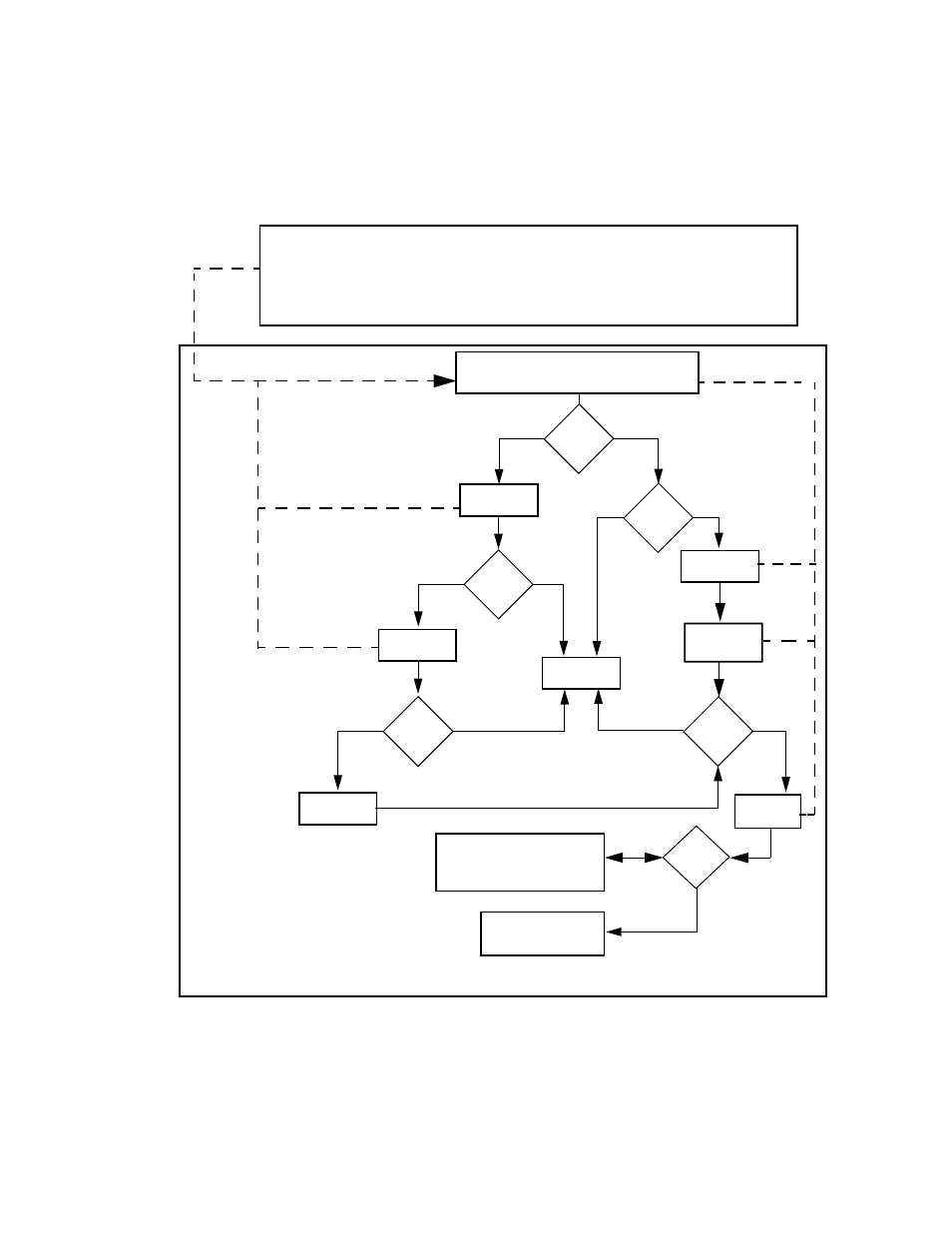 Local server remote host | Sun Microsystems SUN FIRE 280R User Manual | Page 103 / 256