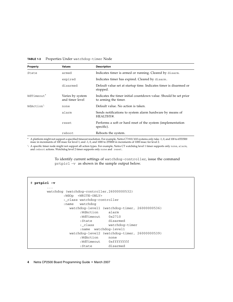 Table 1-3 | Sun Microsystems Netra CP2500 User Manual | Page 18 / 74