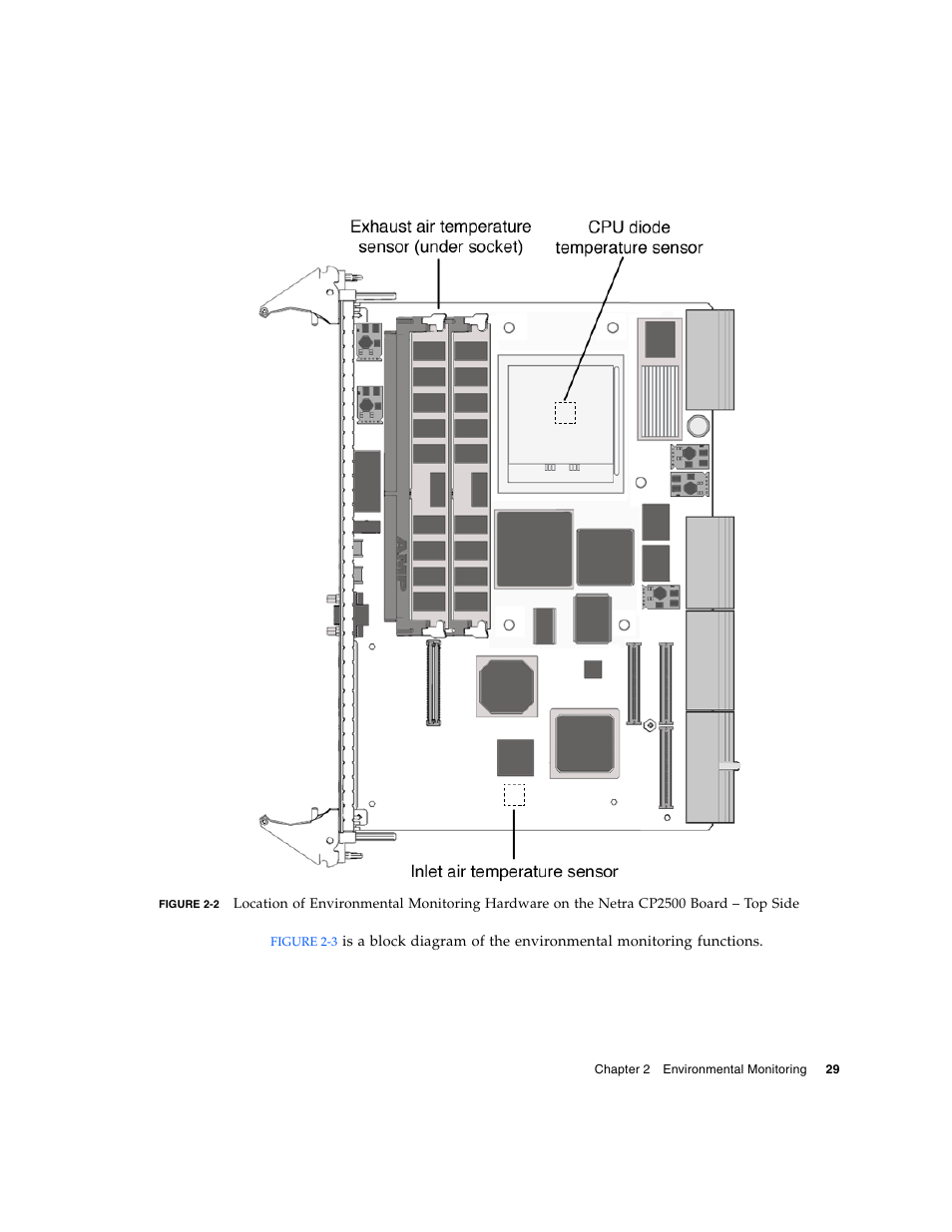 Sun Microsystems Netra CP2500 User Manual | Page 43 / 74