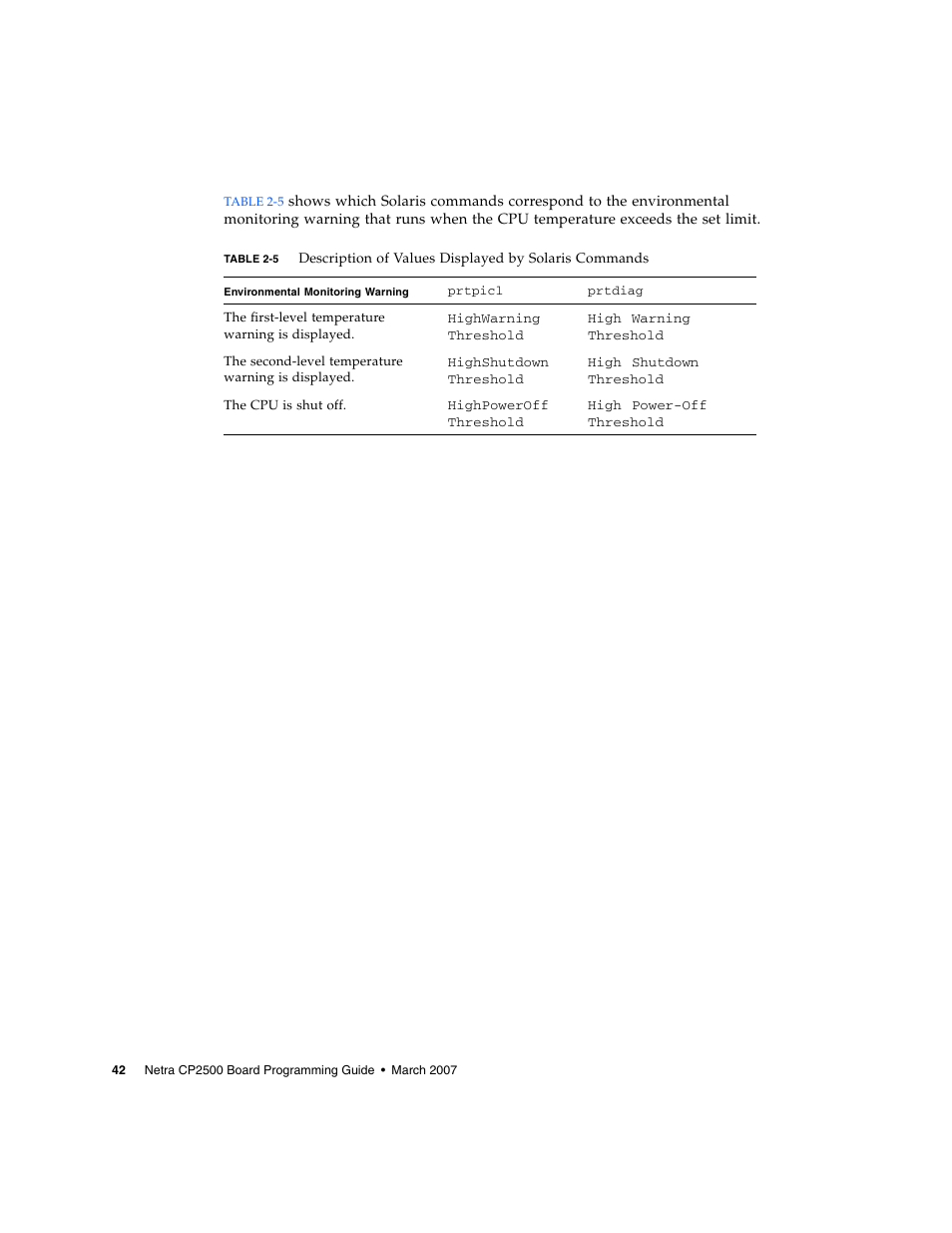 Table 2-5 | Sun Microsystems Netra CP2500 User Manual | Page 56 / 74