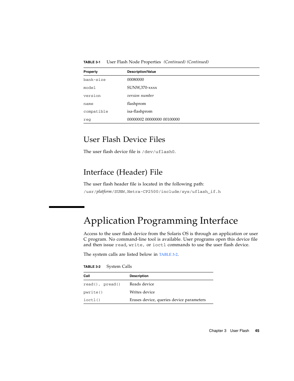 User flash device files, Interface (header) file, Application programming interface | Table 3-2 | Sun Microsystems Netra CP2500 User Manual | Page 59 / 74