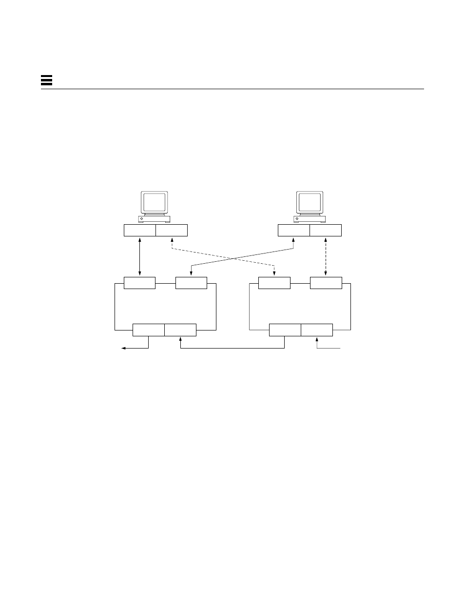 Concentrators with dual-homing | Sun Microsystems 1.0 User Manual | Page 100 / 182