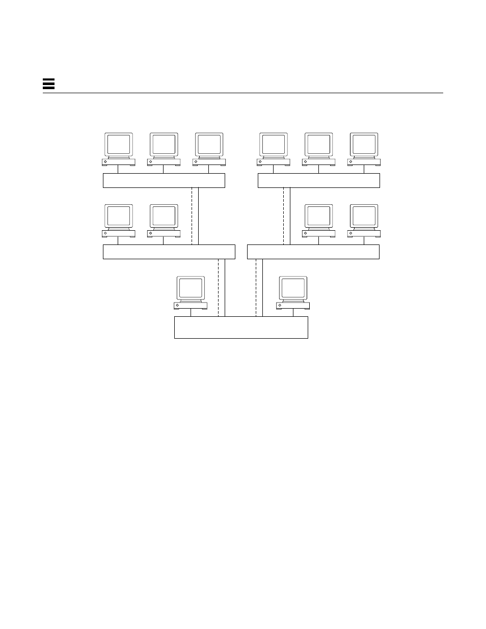 Advantages | Sun Microsystems 1.0 User Manual | Page 102 / 182