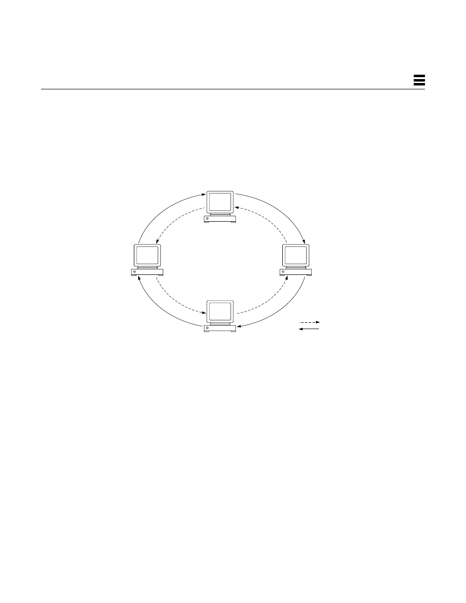 Fddi network architecture | Sun Microsystems 1.0 User Manual | Page 81 / 182