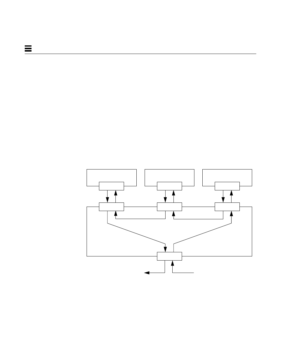 Fddi concentrators, Single-attached concentrator (sac) | Sun Microsystems 1.0 User Manual | Page 84 / 182