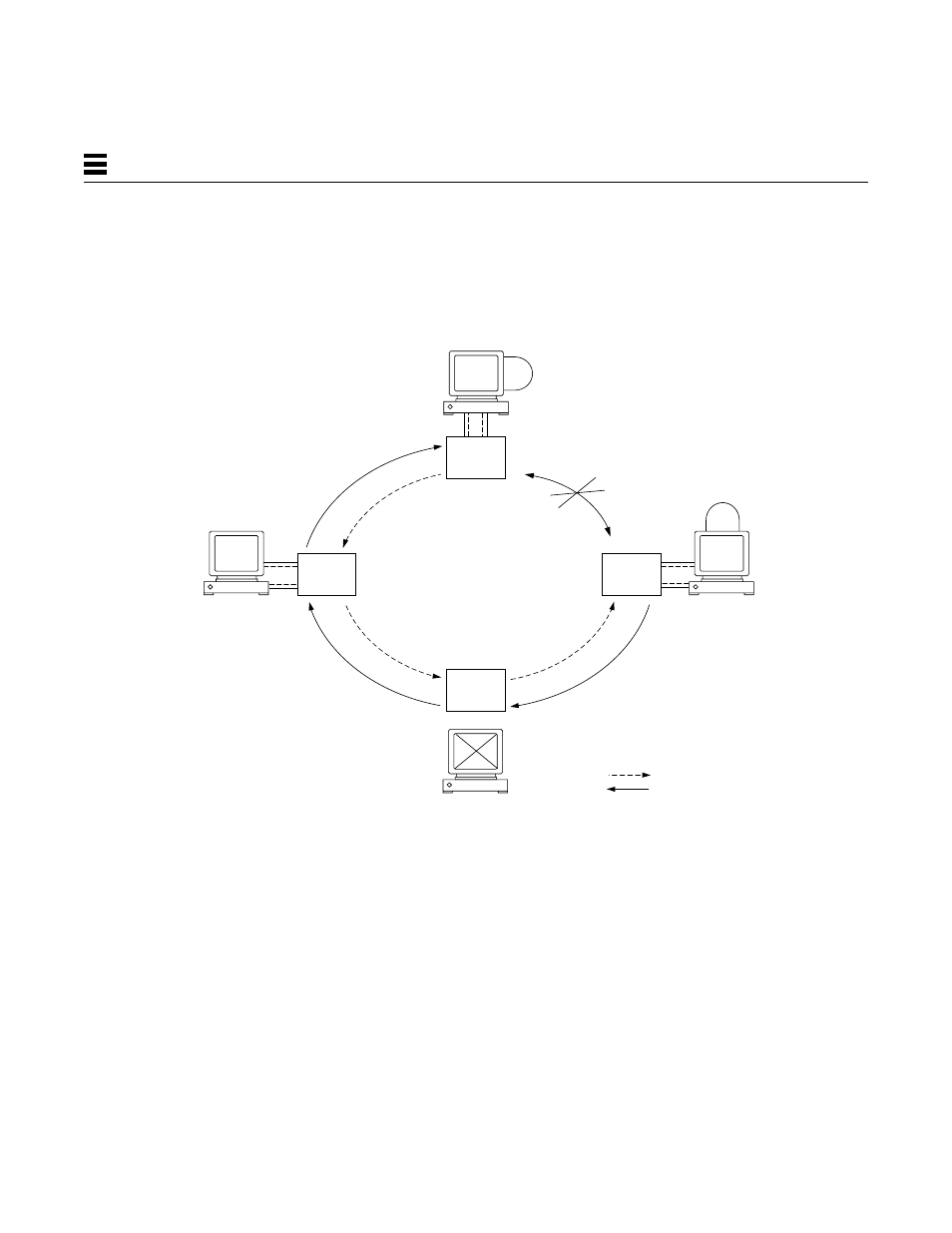 Sun Microsystems 1.0 User Manual | Page 90 / 182