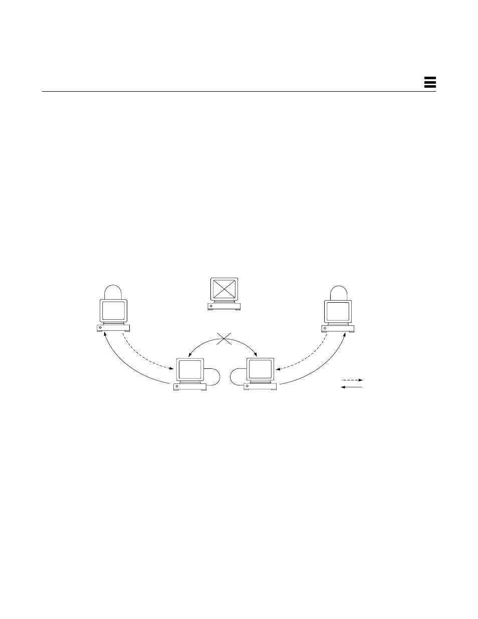 Disadvantages | Sun Microsystems 1.0 User Manual | Page 97 / 182