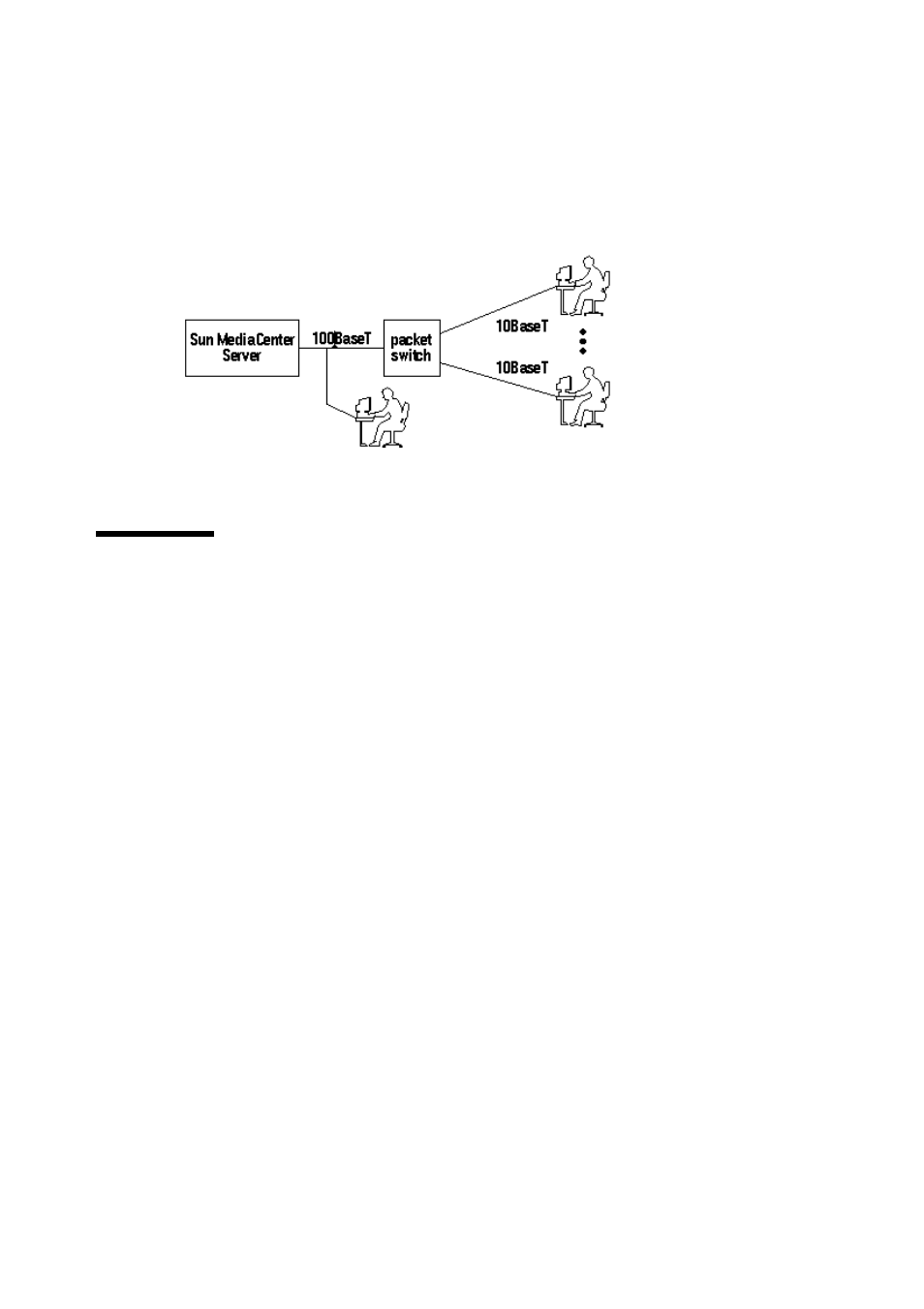 5 content preparation and loading | Sun Microsystems MEDIACENTER 2.1 User Manual | Page 22 / 184
