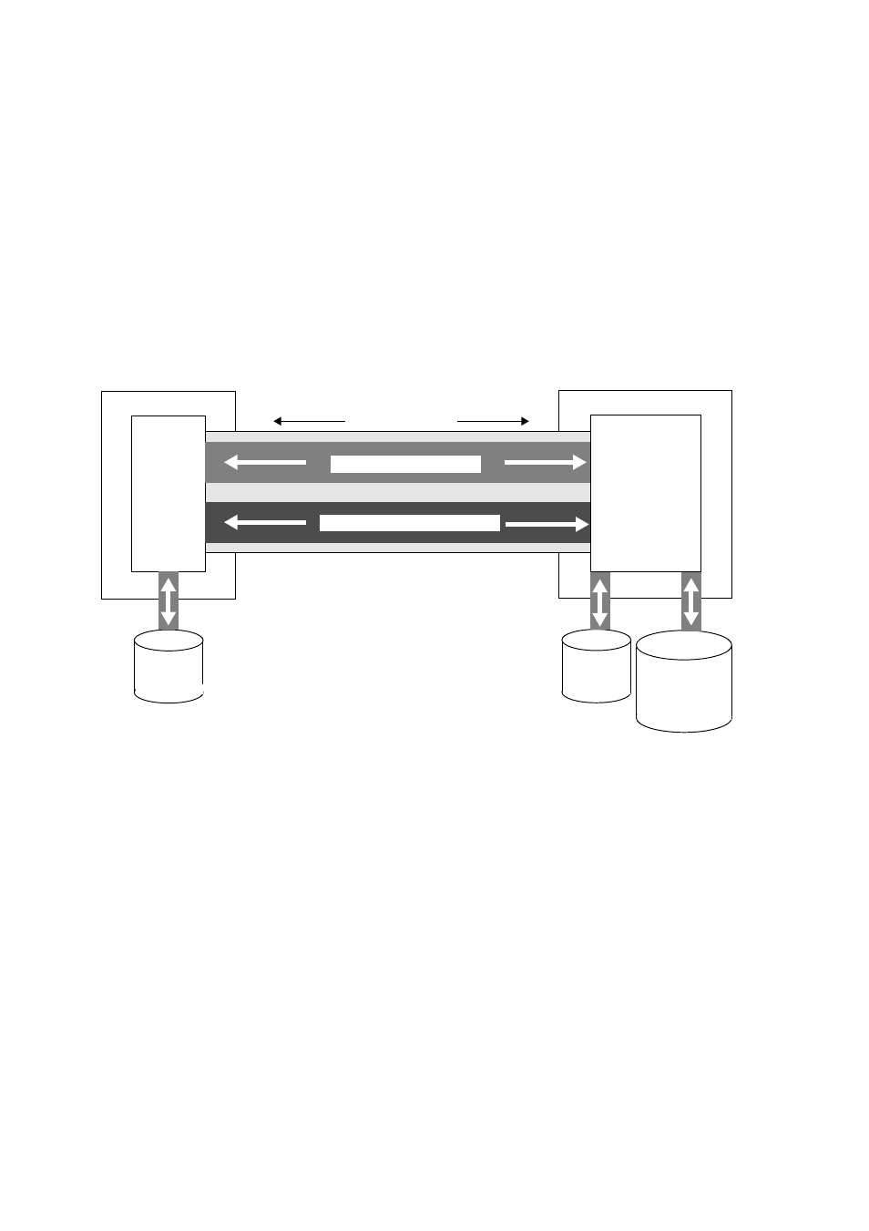 Sun Microsystems MEDIACENTER 2.1 User Manual | Page 96 / 184