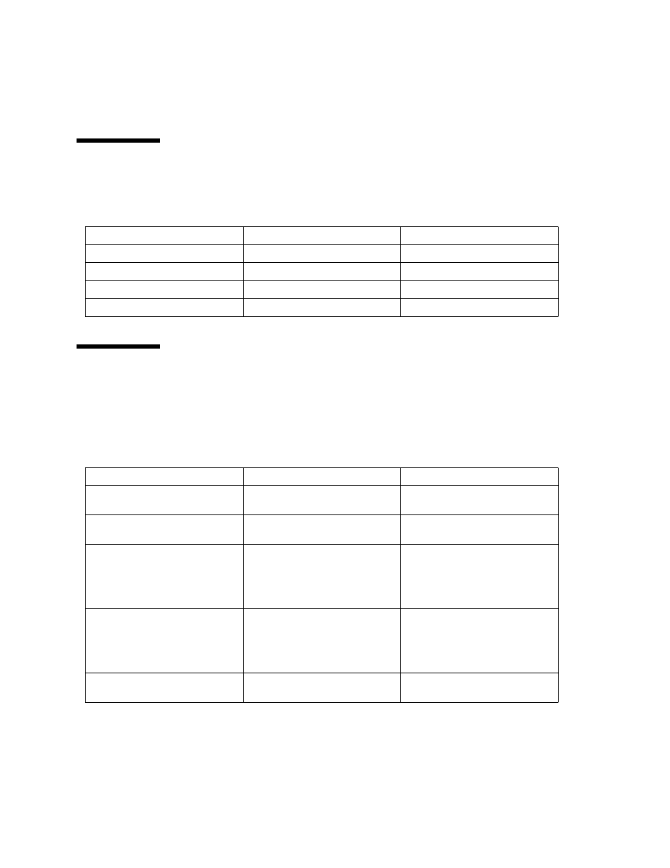 Port communication numbers, Tablea3 port communicationnumbers, Virtualization engine service codes | Sun proprietary/confidential: internal use only | Sun Microsystems 6900 User Manual | Page 180 / 204