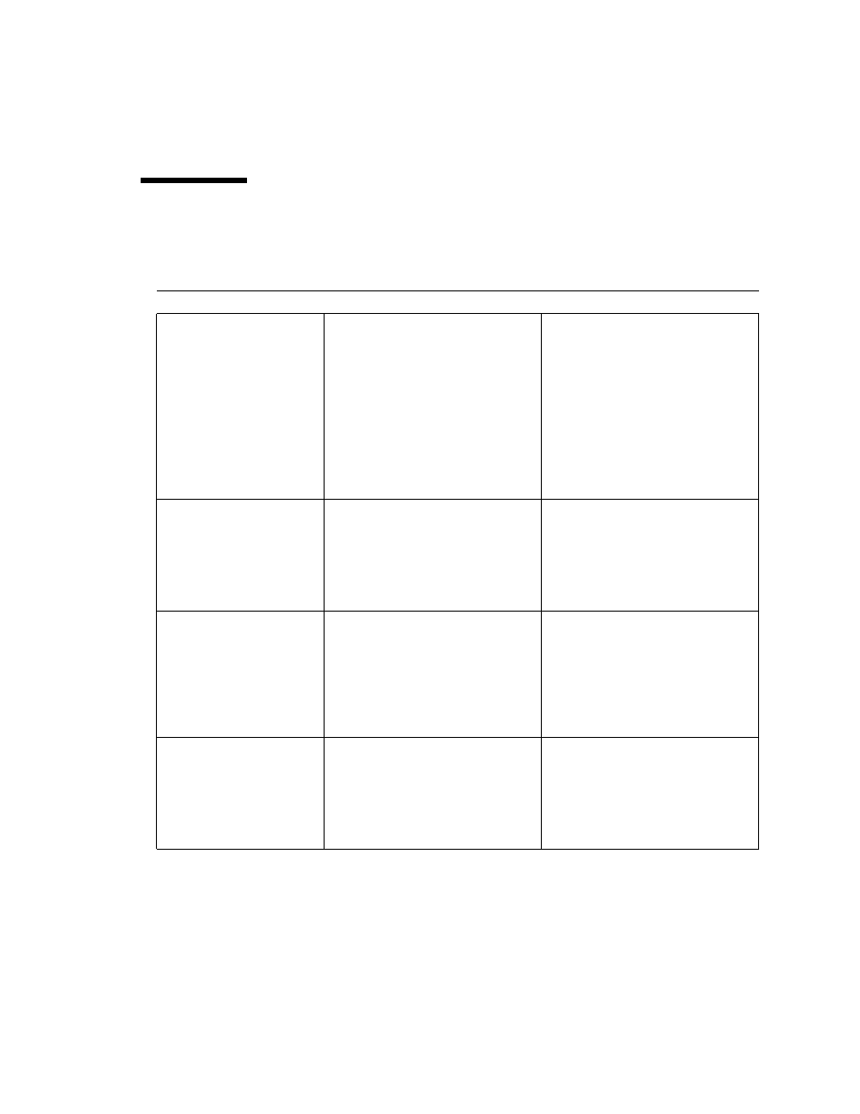 Other error messages, Tableb4 other sunwsecfg error messages, Table b-4 | Sun proprietary/confidential: internal use only | Sun Microsystems 6900 User Manual | Page 195 / 204