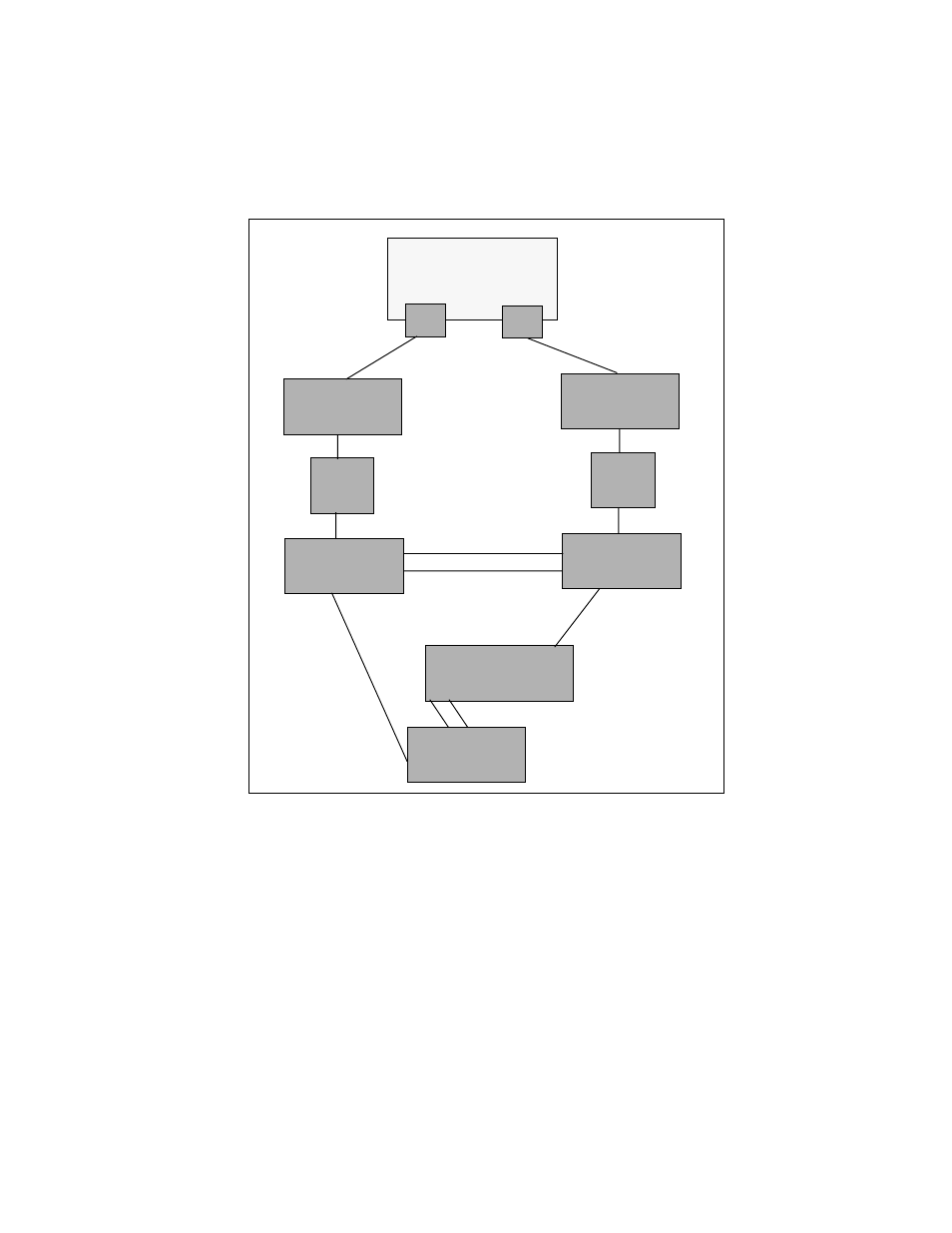 Figure 5-2, Sun proprietary/confidential: internal use only | Sun Microsystems 6900 User Manual | Page 61 / 204