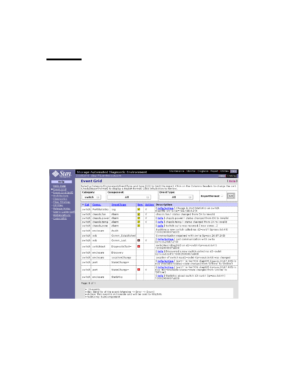 Using the switch event grid, To use the switch event grid, Figure71 switch event grid | Sun Microsystems 6900 User Manual | Page 97 / 204
