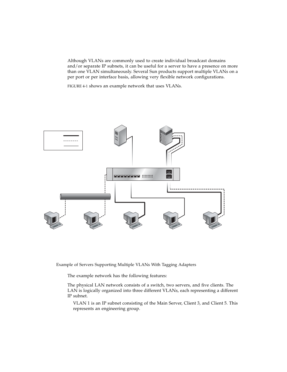 Figure 4-1 | Sun Microsystems Ethernet PCI-X Adapter User Manual | Page 54 / 78