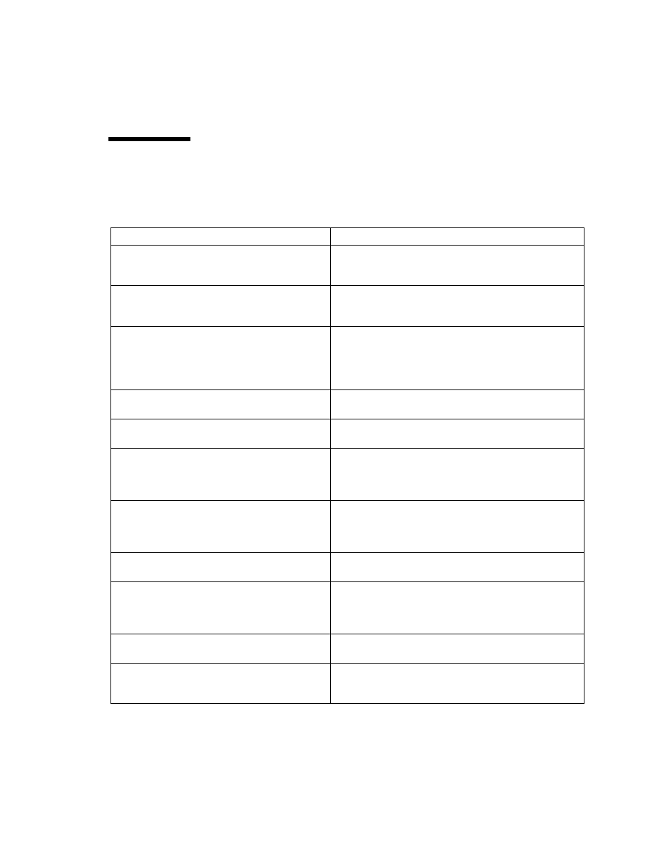 Faceplate display error messages | Sun Microsystems FC Switch-8 and Switch-16 816-0830-12 User Manual | Page 177 / 236