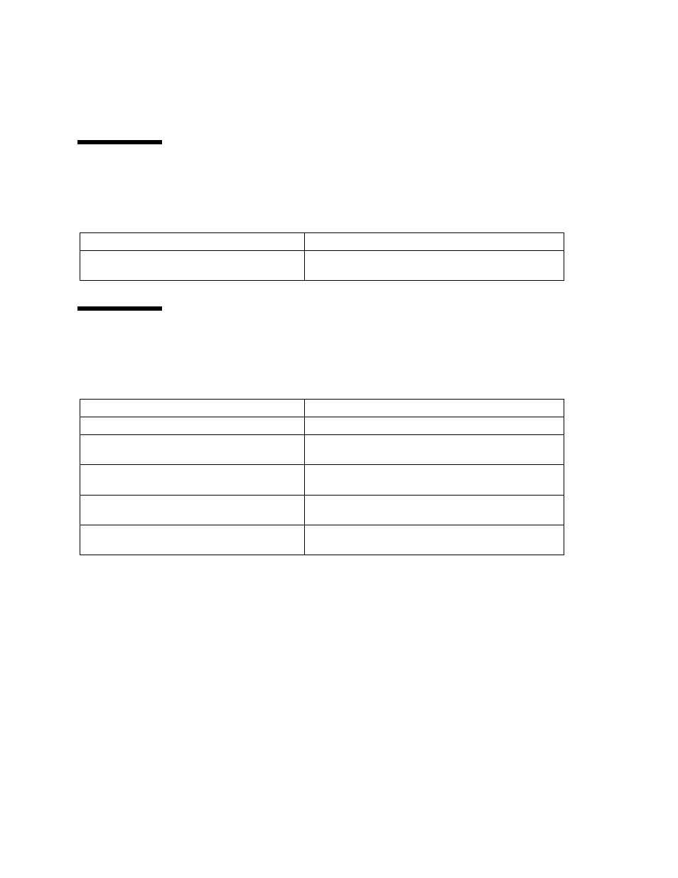 Network configuration error messages, Port display error messages | Sun Microsystems FC Switch-8 and Switch-16 816-0830-12 User Manual | Page 180 / 236