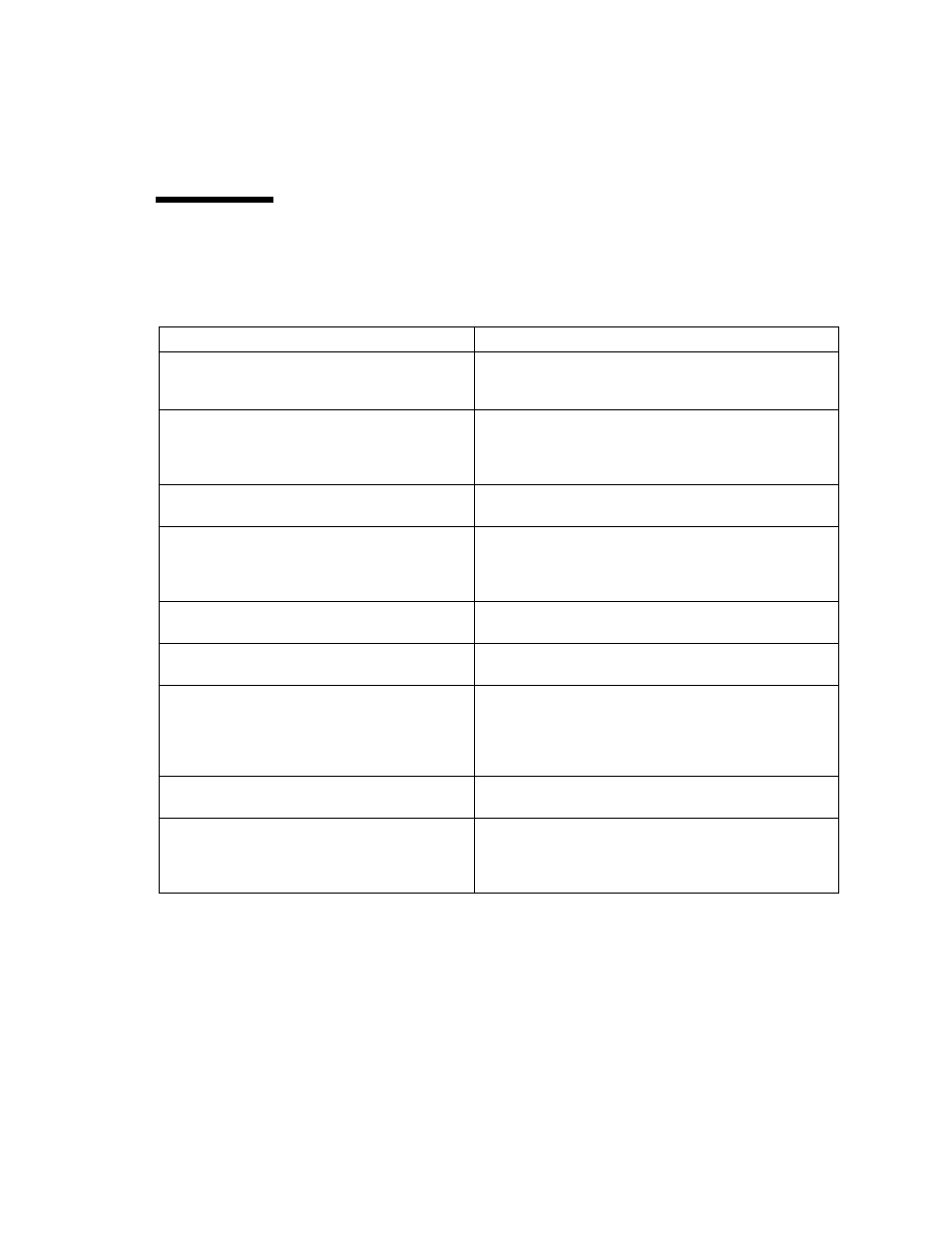 Topology display error messages | Sun Microsystems FC Switch-8 and Switch-16 816-0830-12 User Manual | Page 181 / 236