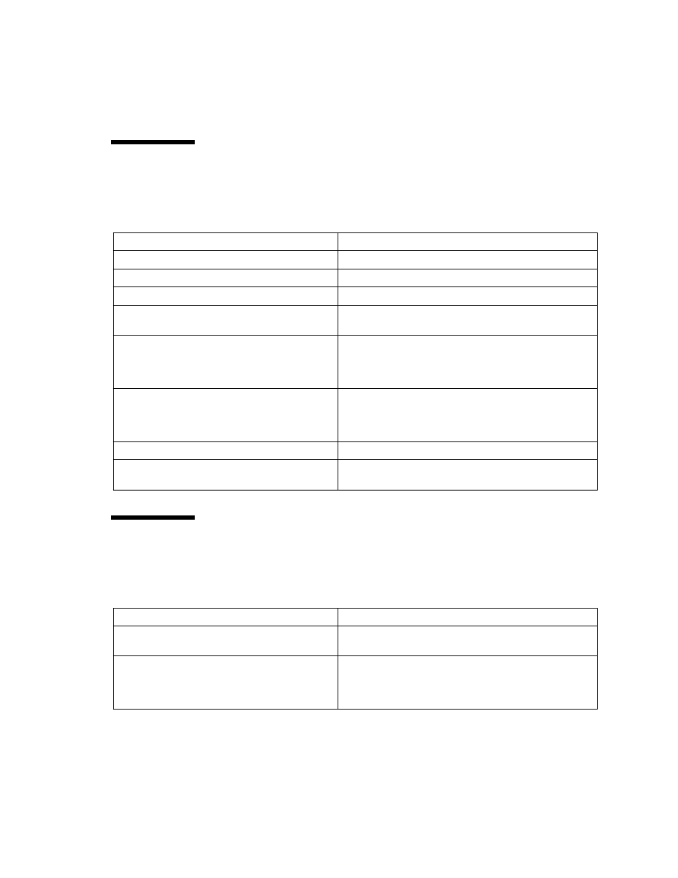 User administration error messages, Zoning error messages | Sun Microsystems FC Switch-8 and Switch-16 816-0830-12 User Manual | Page 183 / 236