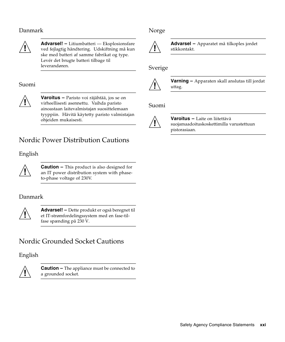 Danmark, Suomi, Nordic power distribution cautions | English, Nordic grounded socket cautions, Norge, Sverige | Sun Microsystems Sun StorageTek SG-XPCIE2FCGBE-E-Z User Manual | Page 21 / 54