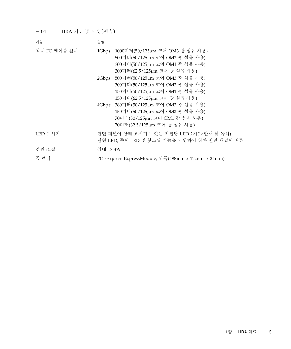 Sun Microsystems Sun StorageTek SG-XPCIE2FCGBE-E-Z User Manual | Page 31 / 54