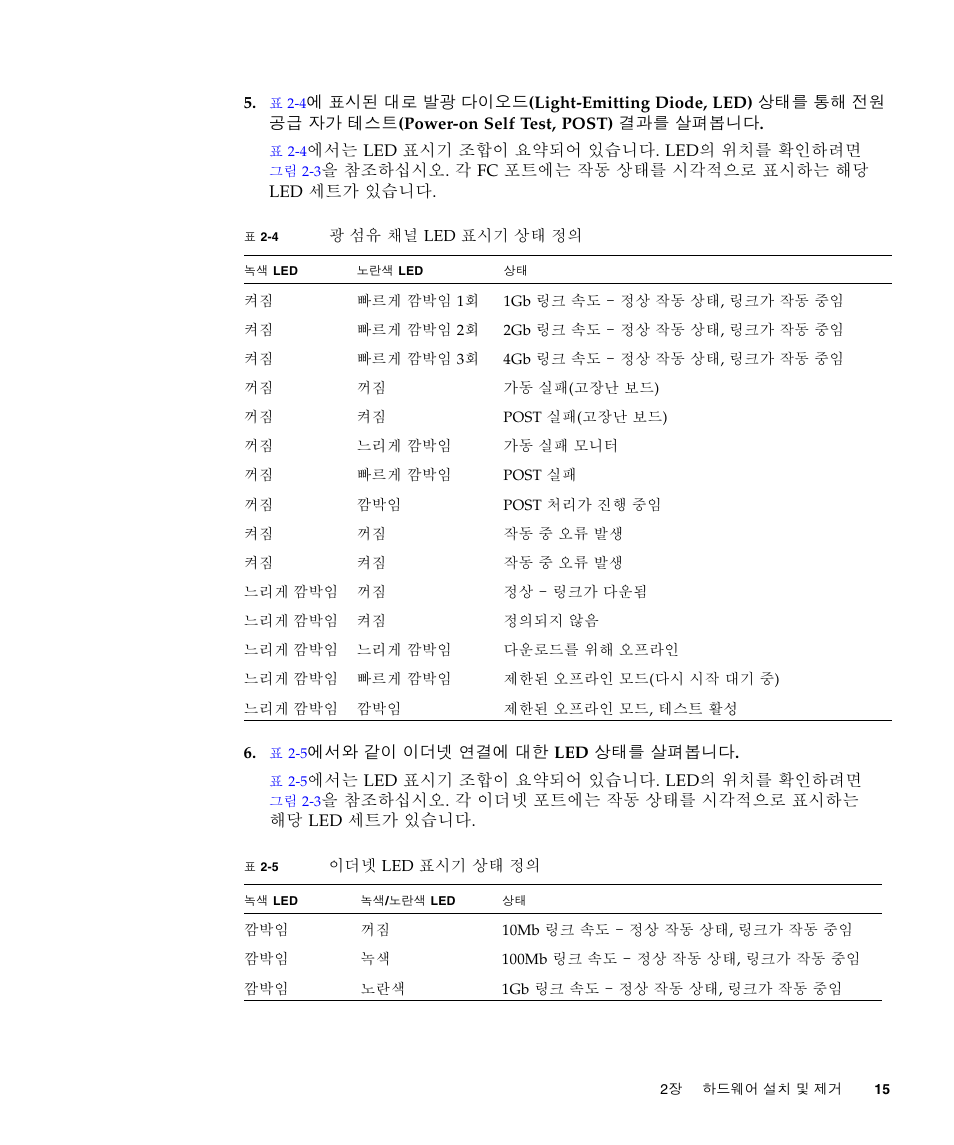 Sun Microsystems Sun StorageTek SG-XPCIE2FCGBE-E-Z User Manual | Page 43 / 54