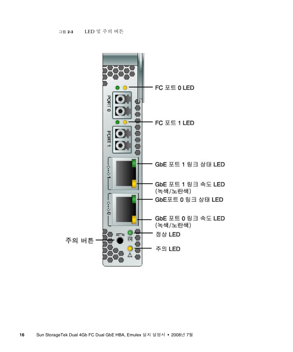 그림 2-3 | Sun Microsystems Sun StorageTek SG-XPCIE2FCGBE-E-Z User Manual | Page 44 / 54