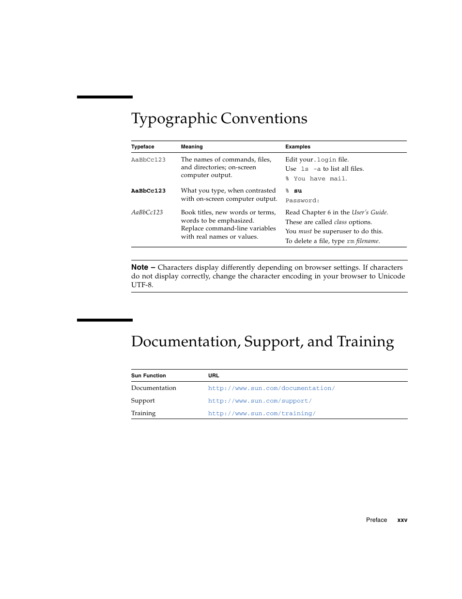 Typographic conventions, Documentation, support, and training | Sun Microsystems SG-XPCIE1FC-EM8-Z User Manual | Page 25 / 56