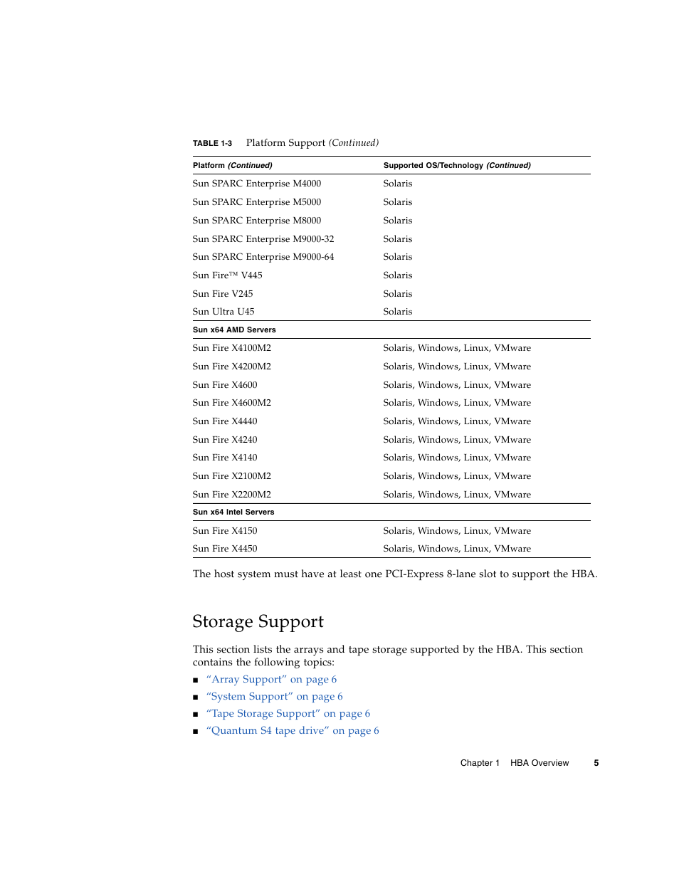 Storage support | Sun Microsystems SG-XPCIE1FC-EM8-Z User Manual | Page 31 / 56